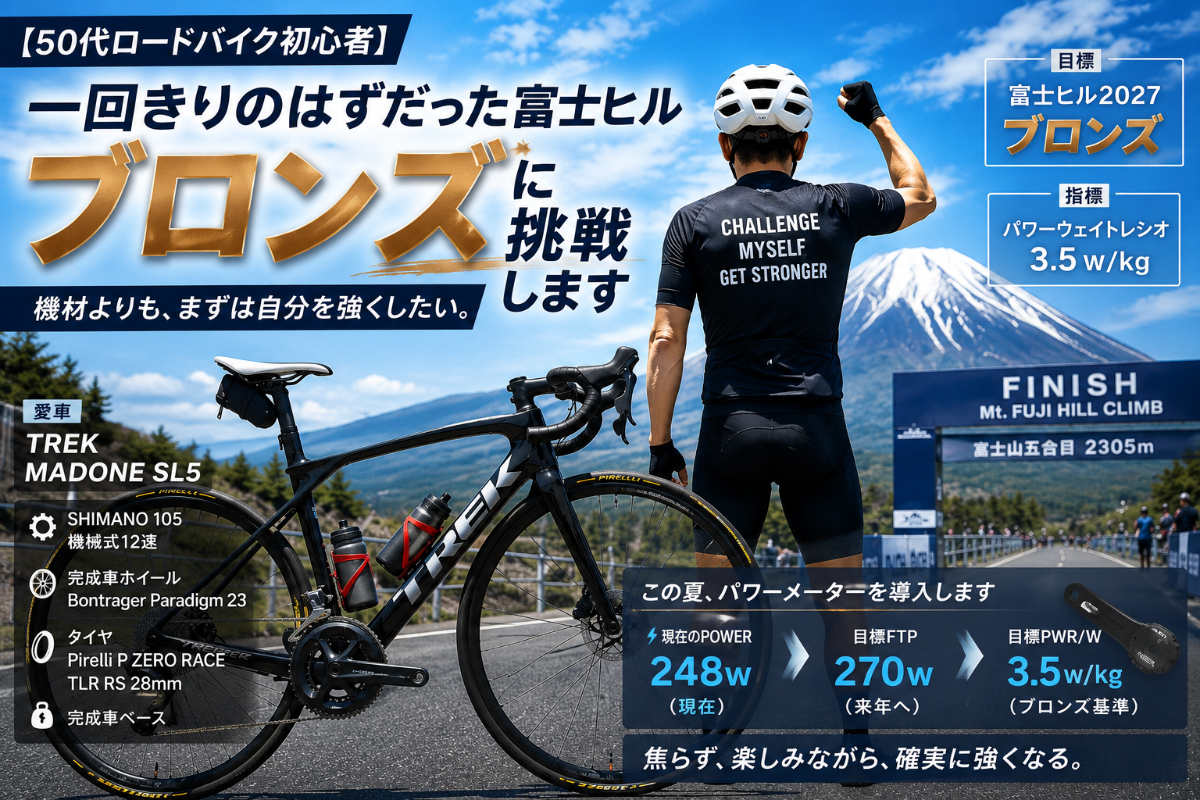 【50代ロードバイク初心者】一回きりのはずだった富士ヒル｜来年はブロンズに挑戦します
